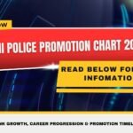 Delhi Police Promotion Chart 2026