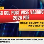 SSC CGL Post Wise Vacancy 2026 PDF
