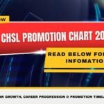 SSC CHSL Promotion Chart 2026