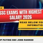 SSC Exams with Highest Salary 2026
