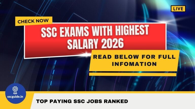 SSC Exams with Highest Salary 2026