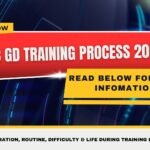 SSC GD Training Process 2026