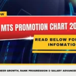 SSC MTS Promotion Chart 2026