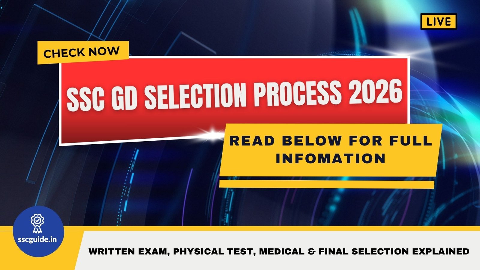 SSC GD Selection Process 2026