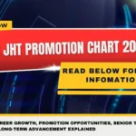 SSC JHT Promotion Chart 2026