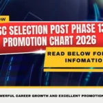 SSC Selection Post Phase 13 Promotion Chart 2026